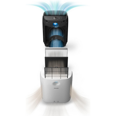 Philips AC2889/10 – Respirez un Air Plus Pur à Tout Moment grâce à la Technologie Connectée